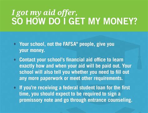 Receiving Your Aid Financial Aid Office