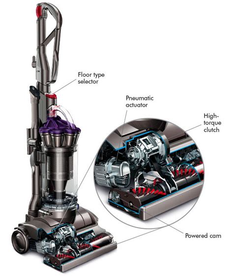 The animal 2 also works on. It Sucks! Check out the Dyson DC28 Airmuscle Animal Vacuum ...