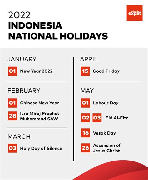 Holidays And Red Dates In 2022 Confirmed Indonesia Expat