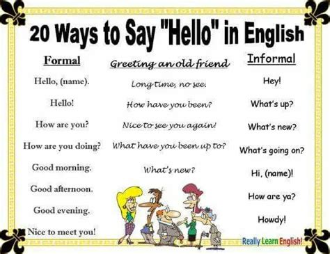 20 Ways To Say Hello In English Basic English Speaking