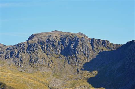 The Three Peaks Challenge| Beautiful North Wales