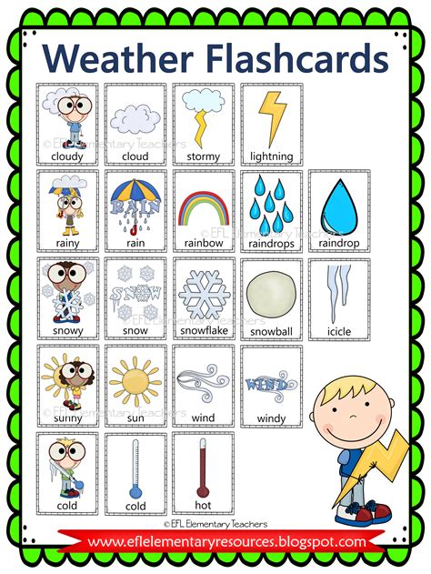 Weather Flashcards British Council Work And Energy Quizlet Flashcard