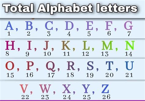 An Alphabet Chart With Different Letters And Numbers The Best Porn