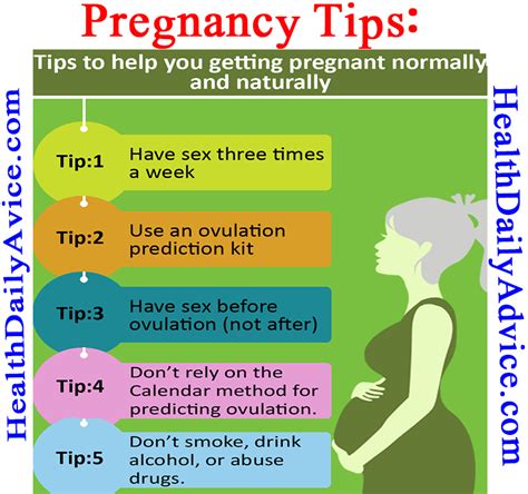 Pregnancy Tips How To Get Pregnant Fast Health Daily Advice
