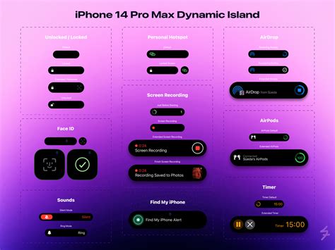 Iphone 14 Pro Max Dynamic Island By Süeda Turgut On Dribbble