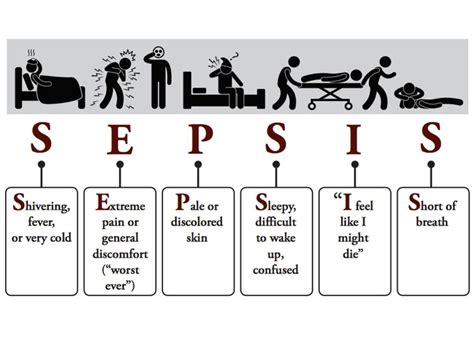 Worried About Sepsis Heres How To Ask Your Doctor About It