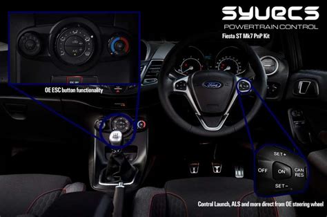 Ford Fiesta Mk7 St180 Syvecs Powertrain Control