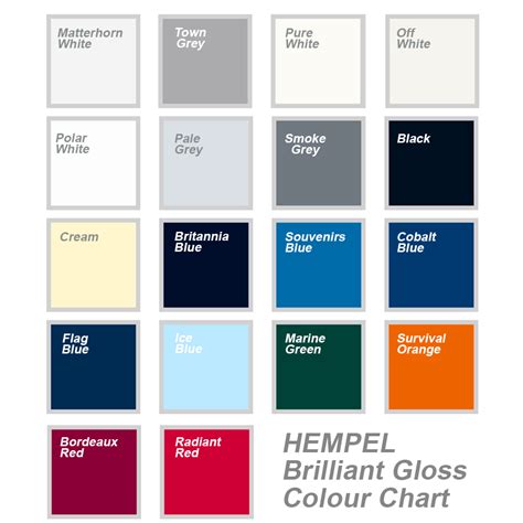 Hempel Brilliant Gloss Force 4 Chandlery