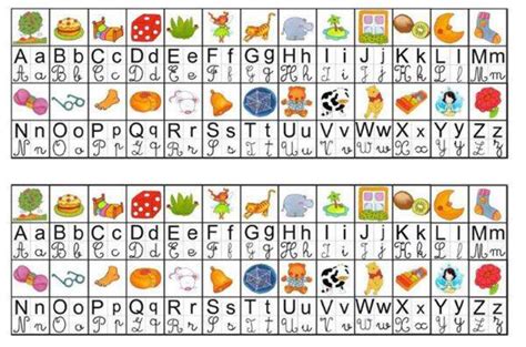 Alfabeto Ilustrado Com 4 Tipos De Letras Alfabeto Ima