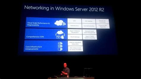 It was unveiled on june 3, 2013 at teched north america, and released on october 18 of the same year. Windows Server 2012 R2 Con System Center 2012 R2 opcional ...