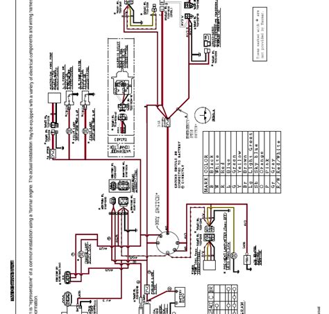 An integral controller (ic) is mounted Electrical Wiring Diagram Of Diesel Generator Pdf : Fg ...