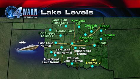 Experts Lake Levels Across The State Above Normal Ahead Of Memorial