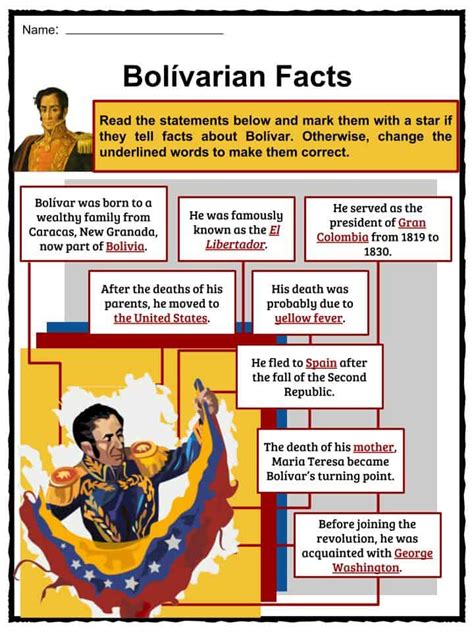 Simón Bolívar Facts Worksheets Revolution Biography And Death For Kids