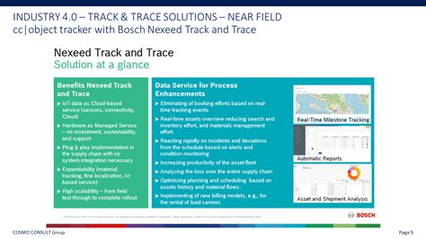 Bosch Track And Trace Additional Information Cosmo Digitale Baustelle