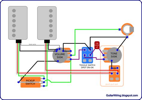 The Guitar Wiring Blog Diagrams And Tips December 2010