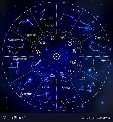 Zodiac Constellations Set Royalty Free Vector Image