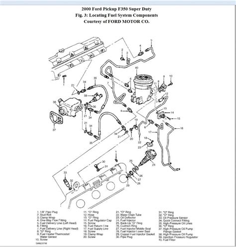73 Fuel System Diagram Hanenhuusholli