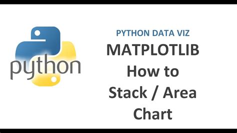 Matplotlib Legend How To Create Plots In Python Using Matplotlib Hot