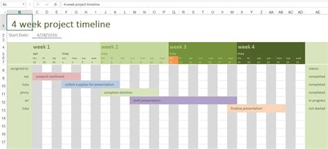 Timeline Spreadsheet Template — Db