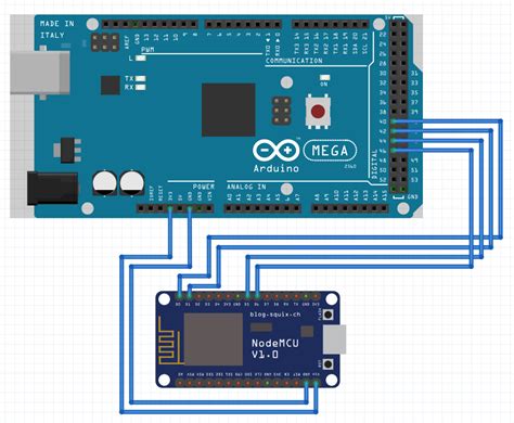 Mqtt Arduino Beispiel Mqtt Mit Esp8266 Nodemcu Und Arduino Ide Images