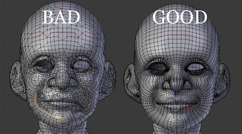 Why Do We Need Topology In 3d Modeling