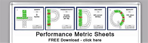 Lean Six Sigma Visual Controls Storesmart Filing Organizing And