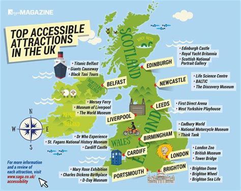 Carta Turistica Di Regno Unito Regno Unito Attrazioni Turistiche E