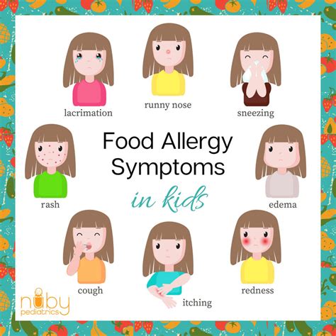 Food Allergy Symptoms In Kids Nuby Pediatrics