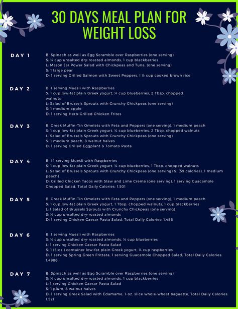 30 Days Meal Plan For Weight Loss