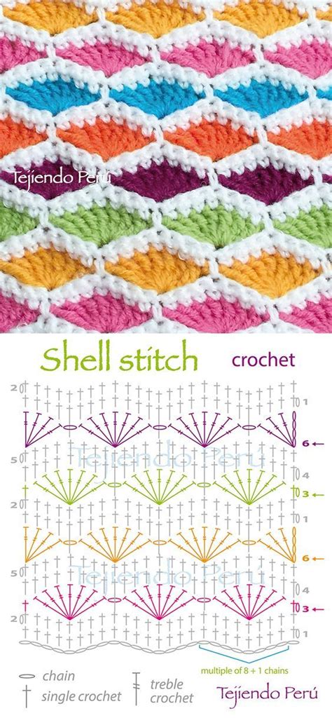 Crochet Shell Stitch Tutorial And Free Patterns Crochet Diagram