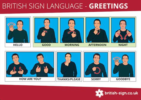 Lesson Plan Dont Talk To Me British Sign Language