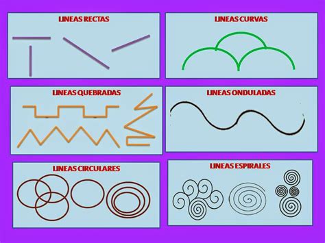 Asiri Art Elementos De Las Artes Visuales 1º E