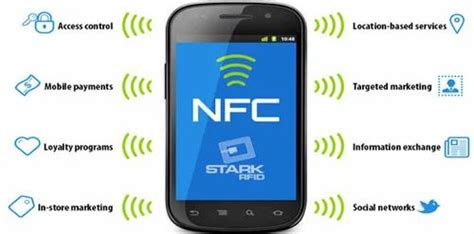 Near Field Communication Technology Nfc At Best Price In New Delhi