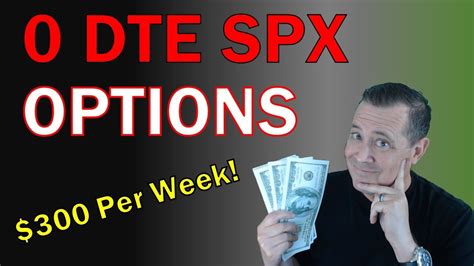 Dte Spx Options Profit Selling Credit Spreads Youtube