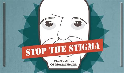 Stop The Stigma The Realities Of Mental Health Infographic Visualistan