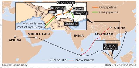 China Myanmar Crude Oil Pipeline Strengthens Energy Security