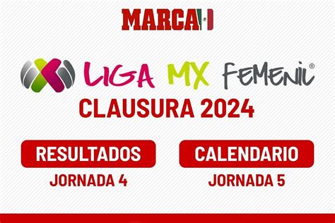 Liga Mx Tabla General Liga Mx Femenil Resultados Y Horarios