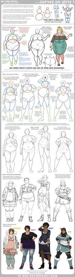 How To Exaggerate By Batangbatugan On Deviantart Anatomy Drawing Body Drawing Woman Drawing
