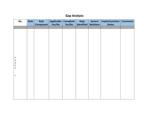 40 Gap Analysis Templates Examples Word Excel PDF