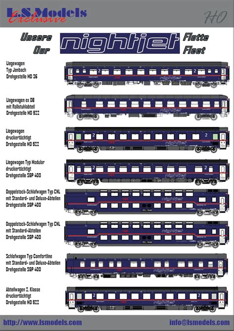 Official page | lsmodelschool@gmail.com +380636369111. LS Models Nightjet Flotte - Mostviertler Modellbahnhof