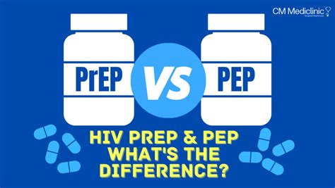 Prep Vs Pep Whats The Difference Cm Mediclinic Chiang Mai
