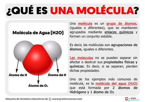 Qué es una Molécula