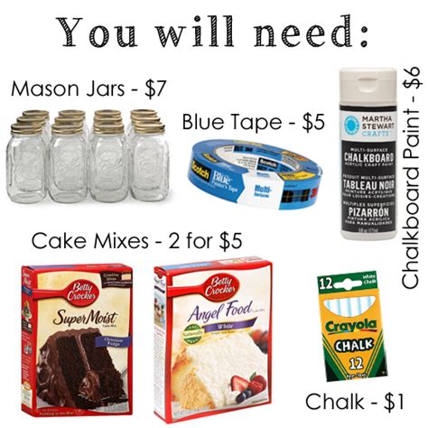 High altitude no problem with betty crocker cake mixes! Kelly Moran | Entry Level Adulthood: DIY Gifts: Chalkboard ...