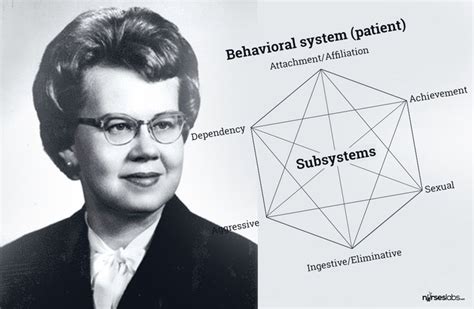 An Image Of A Woman With Glasses And The Words Subsytems Above Her