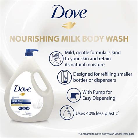 Dove Nourishing Milk Body Wash 2l