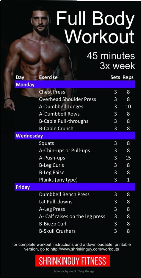 Gym Workout Plan For Men Beginners Workout Plan At Home For Beginners