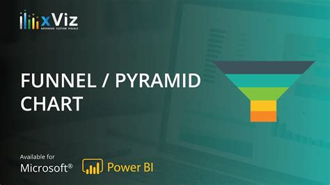 Key Features Of Xviz Funnel Pyramid Chart Power Bi Custom Visual Youtube