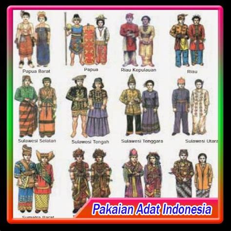 Macam Macam Gambar Pakaian Adat Di Indonesia Baju Adat Tradisional