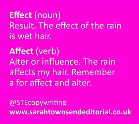 Confusables Affect Vs Effect Sarah Townsend Editorial
