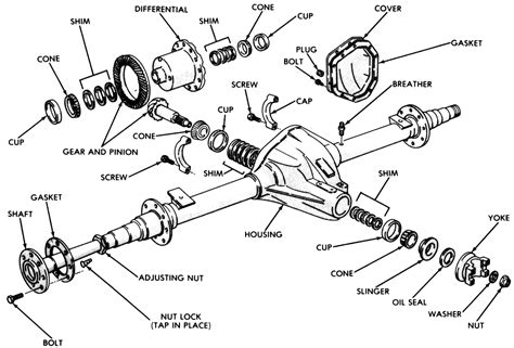 Repair Guides Rear Axle Axle Shafts And Bearings